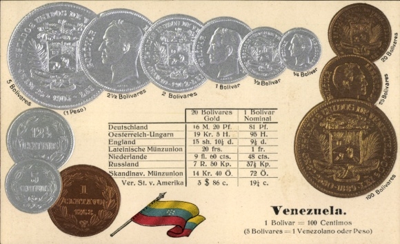 Minted Postcard Venezuela, coins, flag, Bolvar