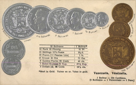Minted Postcard coins, Venezuela, Bolivar