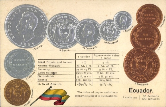 Embossed Postcard Ecuador, flag, coins, currency